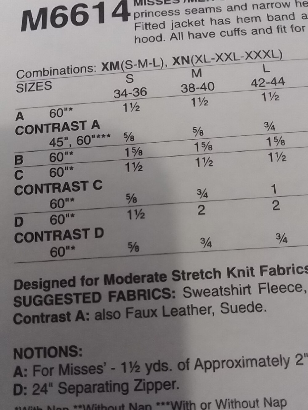 McCALL'S Uncut Unisex Hoodie /Sweatshirt Sewing Pattern, Sz Small - Med. - Large - Picture 4 of 9